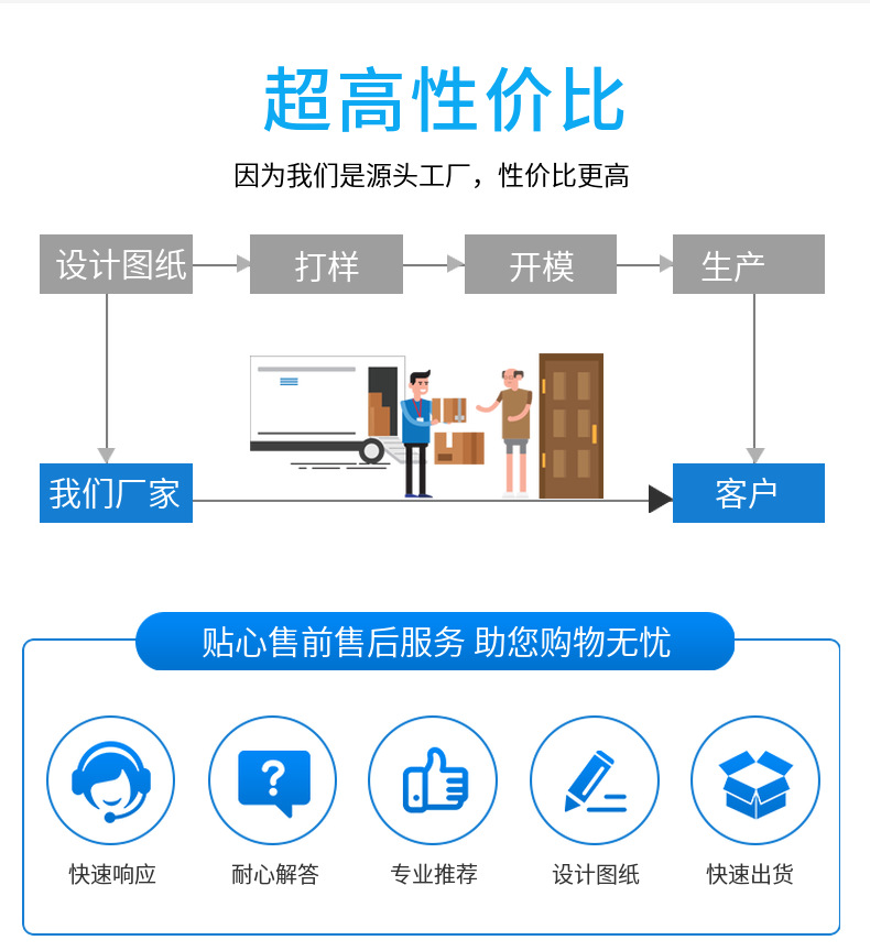 軸承粉末冶金怎么樣？
